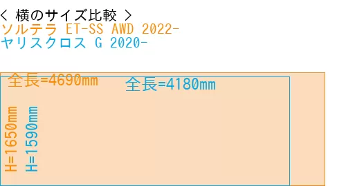 #ソルテラ ET-SS AWD 2022- + ヤリスクロス G 2020-